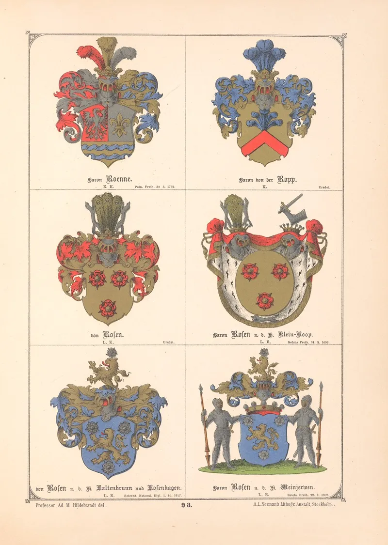 Baltisches Wappenbuch Pl 084 Wall Art by Adolf Matthias Hildebrandt - High-Resolution Digital Print