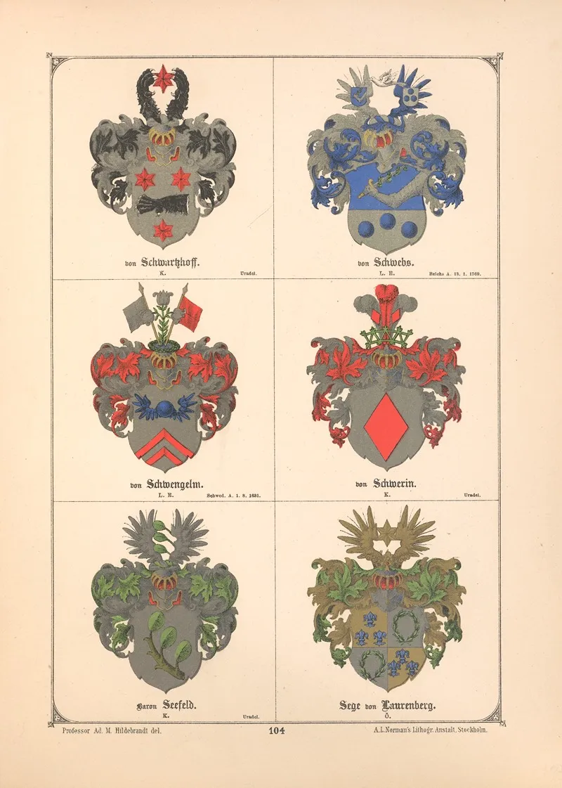 Baltisches Wappenbuch Pl 094 Wall Art by Adolf Matthias Hildebrandt - High-Resolution Digital Print