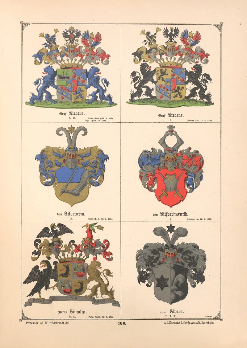 Baltisches Wappenbuch Pl 096 Wall Art by Adolf Matthias Hildebrandt - High-Resolution Digital Print