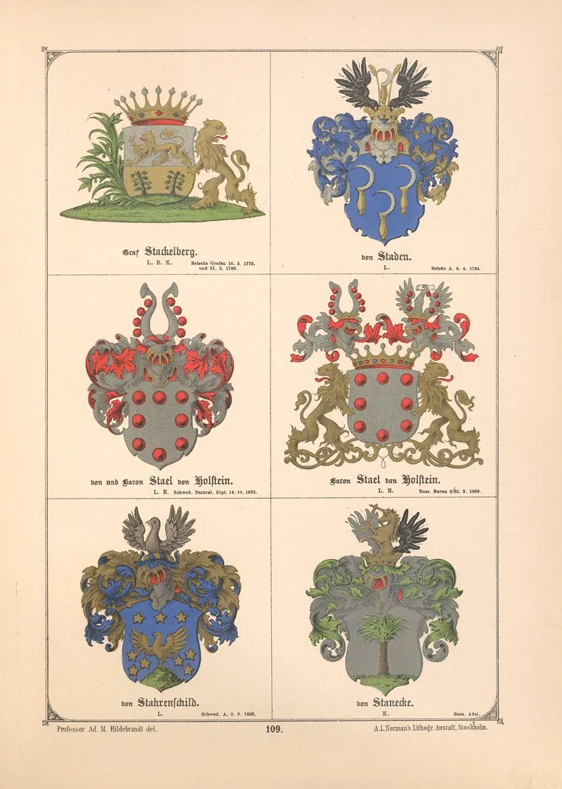 Baltisches Wappenbuch Pl 097 Wall Art by Adolf Matthias Hildebrandt - High-Resolution Digital Print