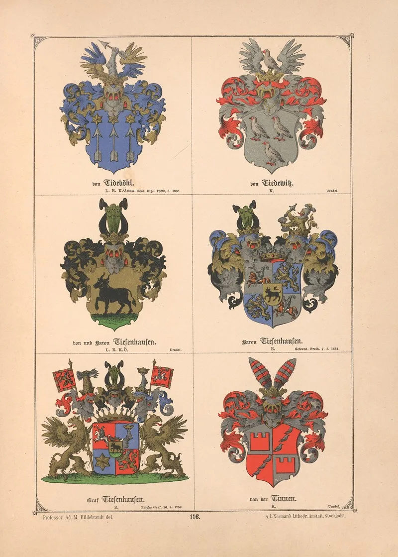 Baltisches Wappenbuch Pl 104 Wall Art by Adolf Matthias Hildebrandt - High-Resolution Digital Print
