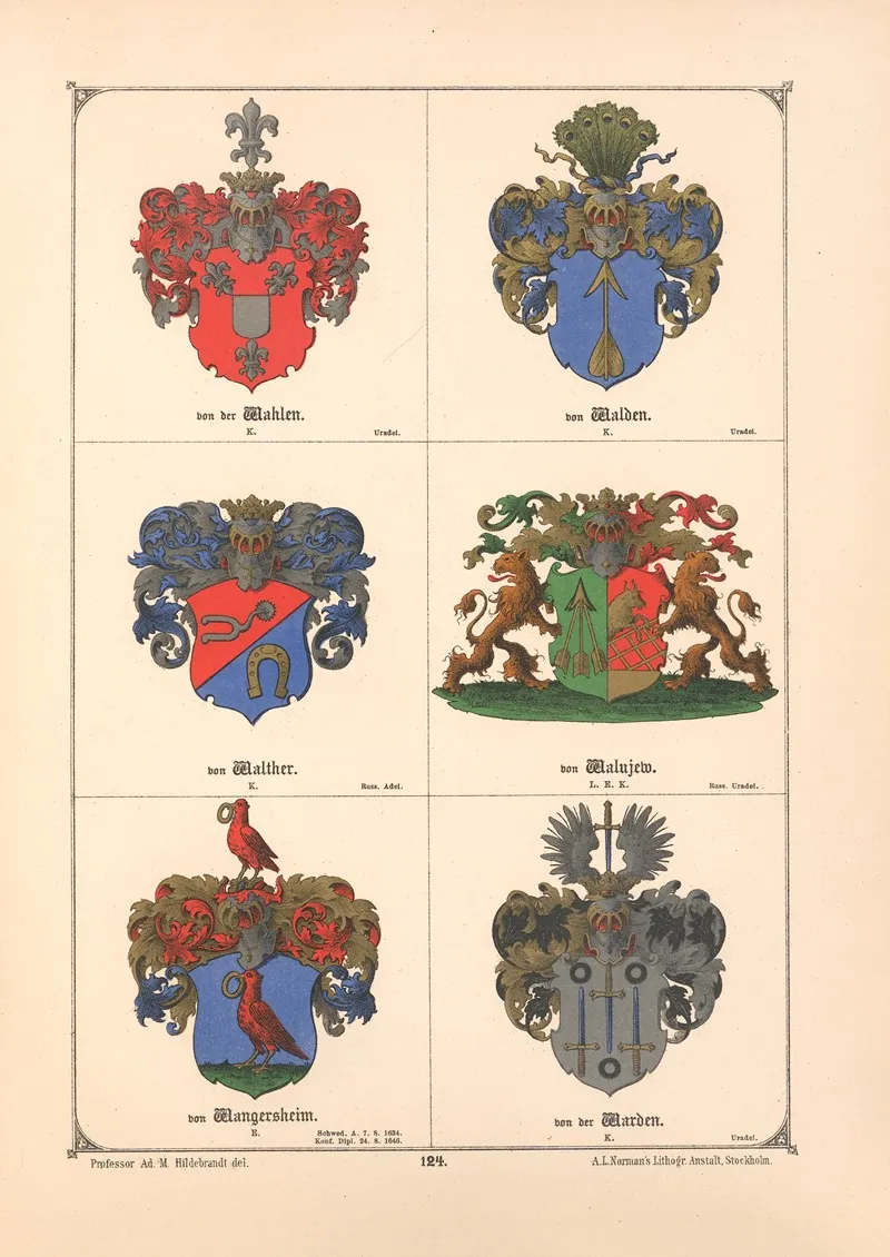 Baltisches Wappenbuch Pl 111 Wall Art by Adolf Matthias Hildebrandt - High-Resolution Digital Print
