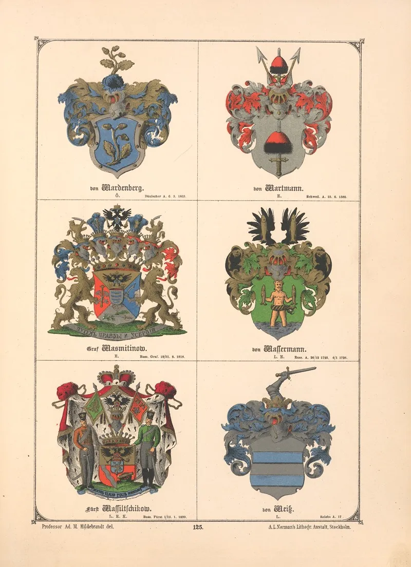 Baltisches Wappenbuch Pl 112 Wall Art by Adolf Matthias Hildebrandt - High-Resolution Digital Print