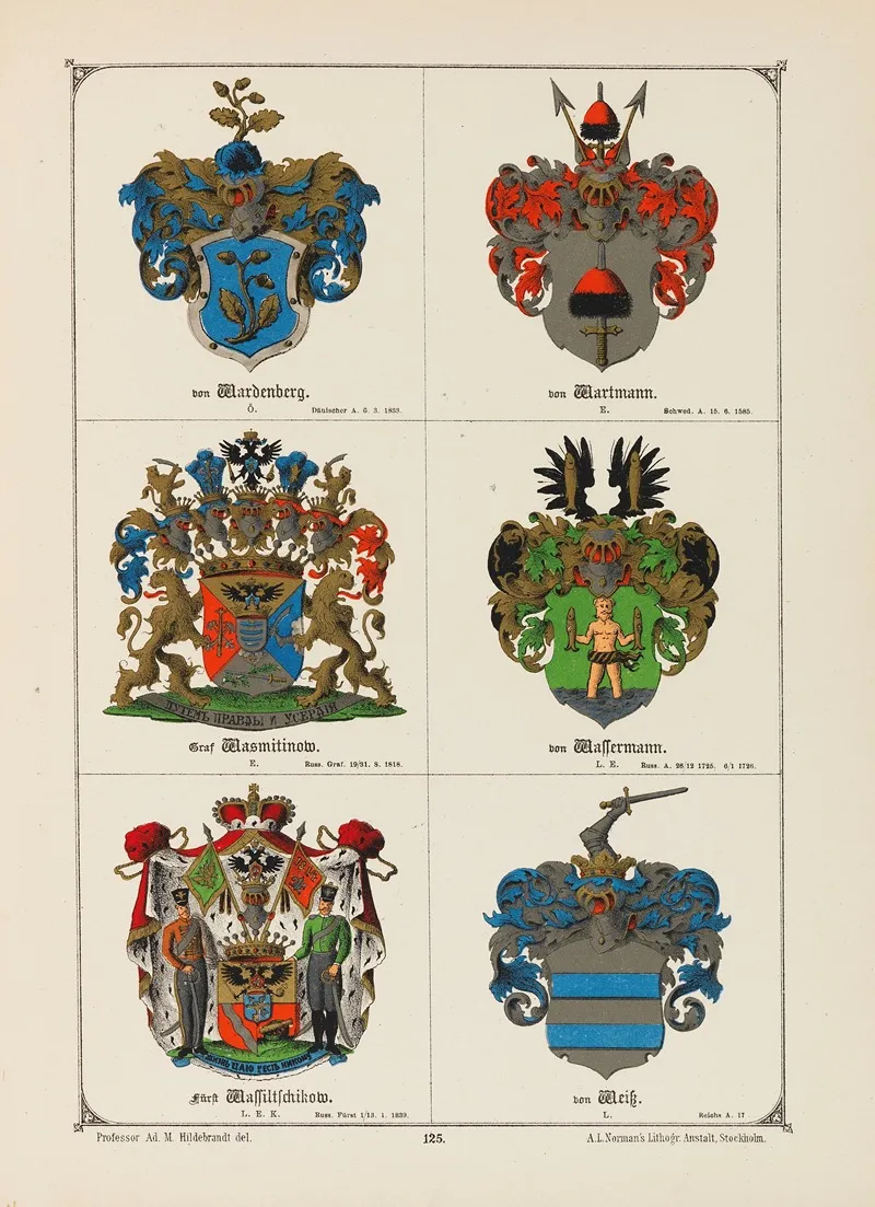 Baltisches Wappenbuch Wall Art by Carl Arvid Klingspor - High-Resolution Digital Print
