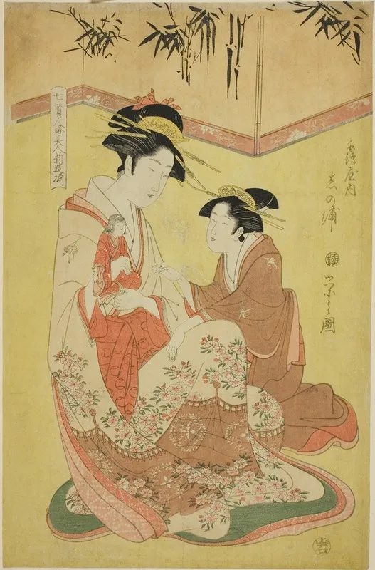Beauties Parodying The Seven Sages A Selection Of Younger Courtesans Shichi Kenjin Yatsushi Bijin Shinzo Zoroe Shinoura Of The Tsuruya
