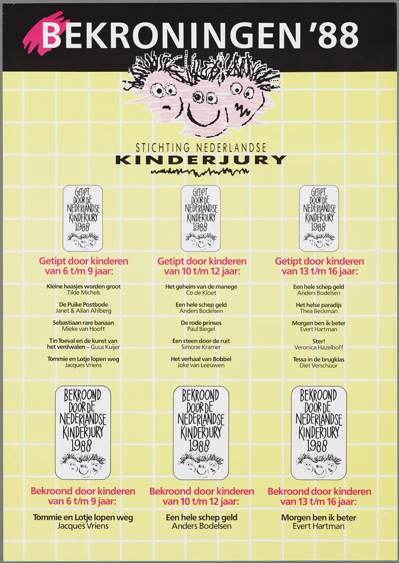 Bekroningen 88 Stichting Nederlandse Kinderjury Wall Art by CPNB - High-Resolution Digital Print