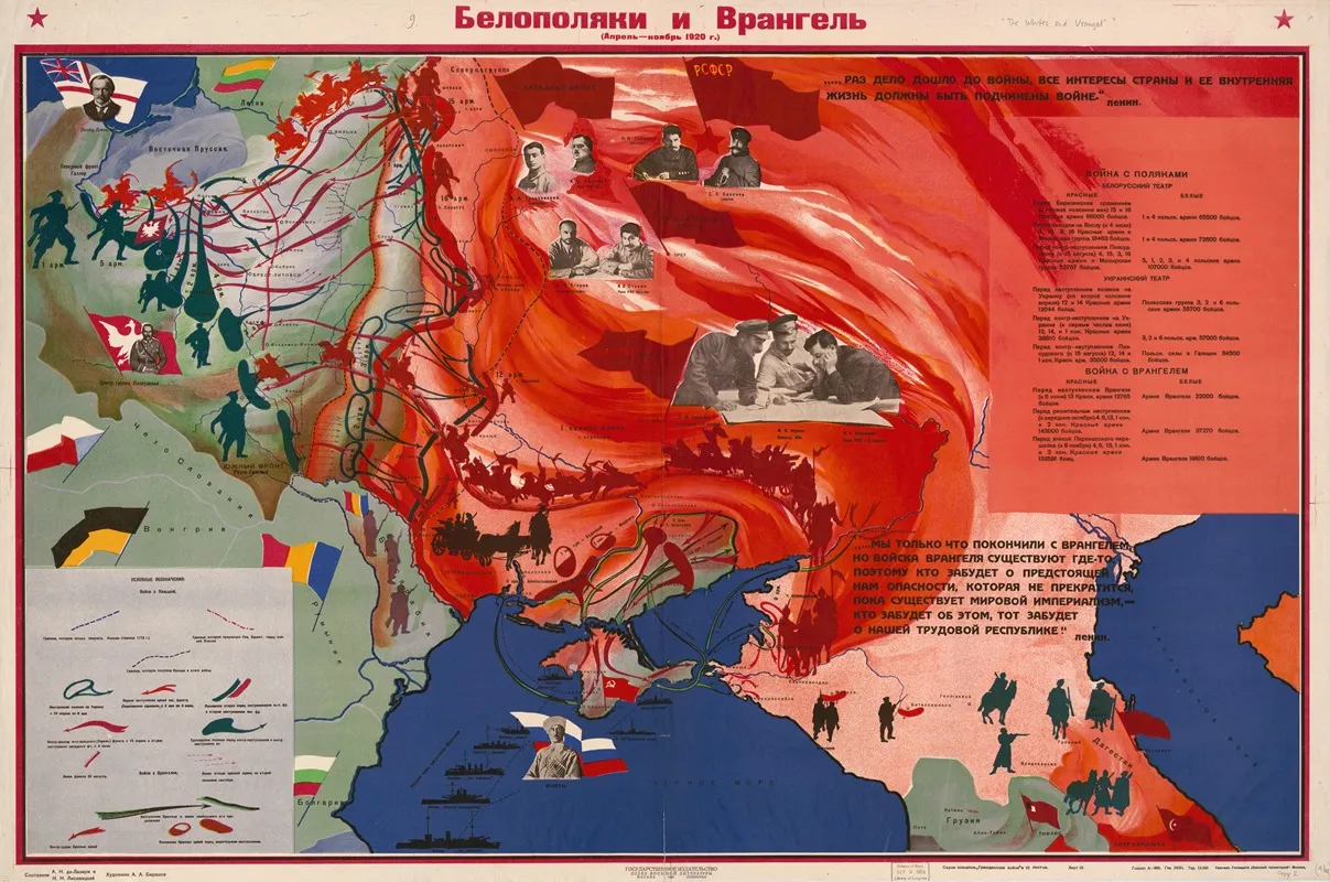 Belopoliaki I Vrangel Wall Art by Aleksandr Nikolaevich De-Lazari - High-Resolution Digital Print