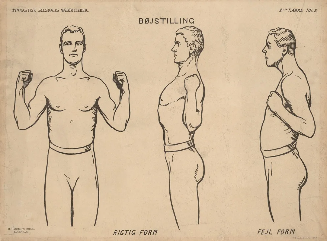 Bend Standing Starting Position Right Form Wrong Form Bojstilling Wall Art by N.C.Roms - High-Resolution Digital Print