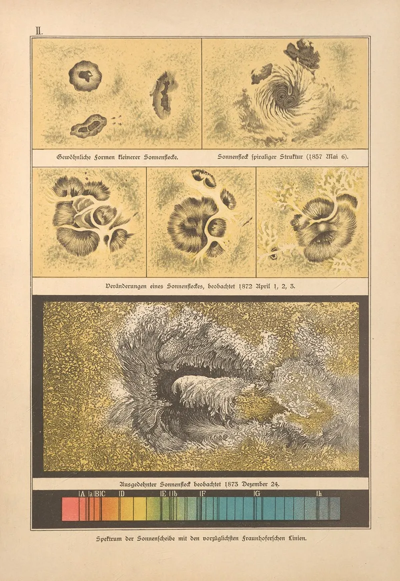 Bilder Atlas Der Sternenwelt Eine Astronomie Fur Jedermann Pl 03 Wall Art by Edmund Weiss - High-Resolution Digital Print