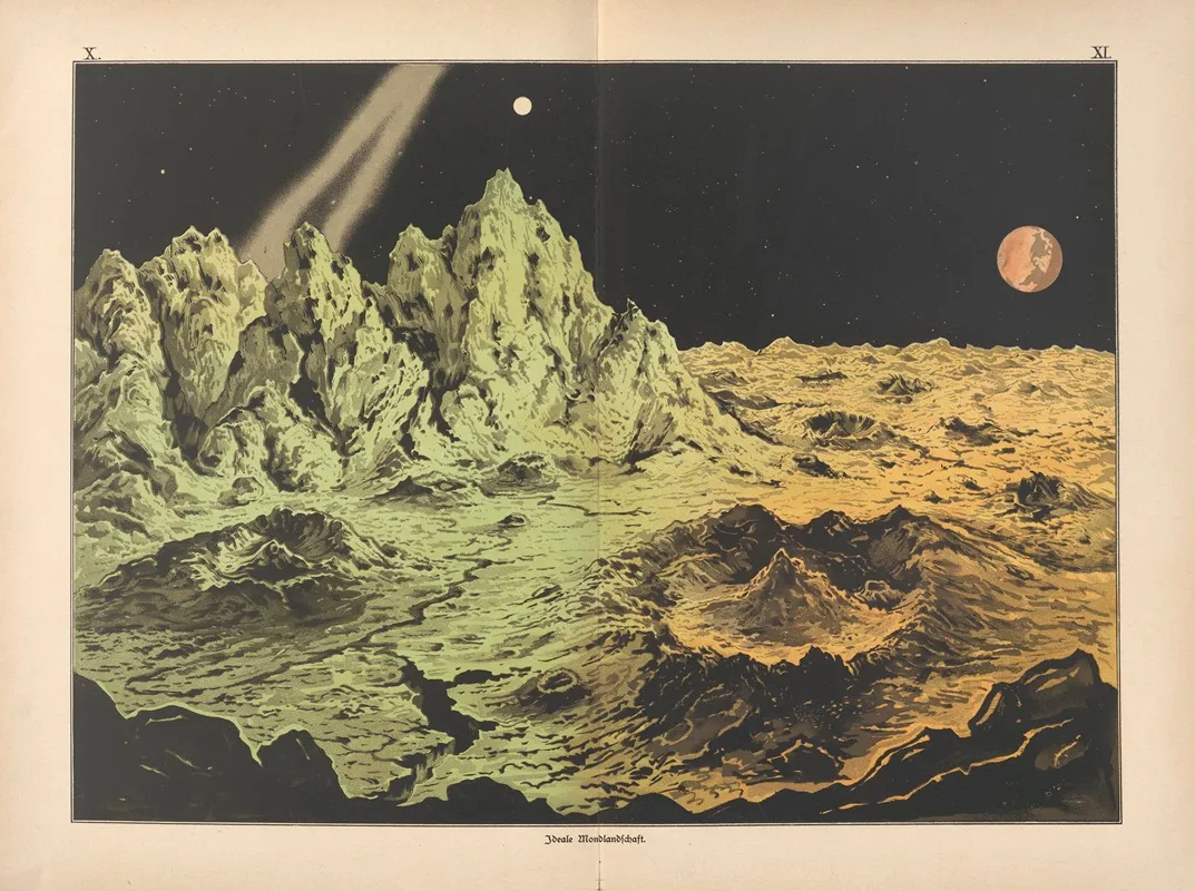 Bilder Atlas Der Sternenwelt Eine Astronomie Fur Jedermann Pl 10 Wall Art by Edmund Weiss - High-Resolution Digital Print