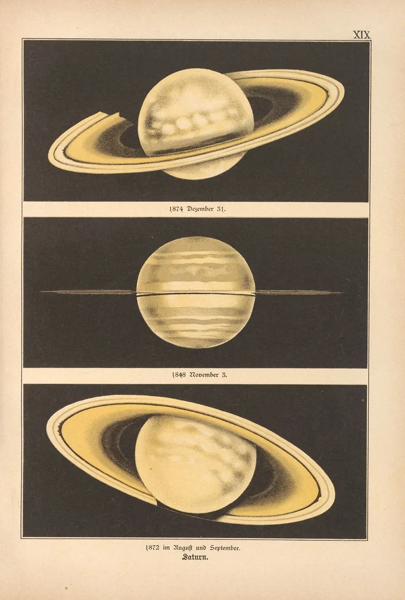 Bilder Atlas Der Sternenwelt Eine Astronomie Fur Jedermann Pl 17 Wall Art by Edmund Weiss - High-Resolution Digital Print