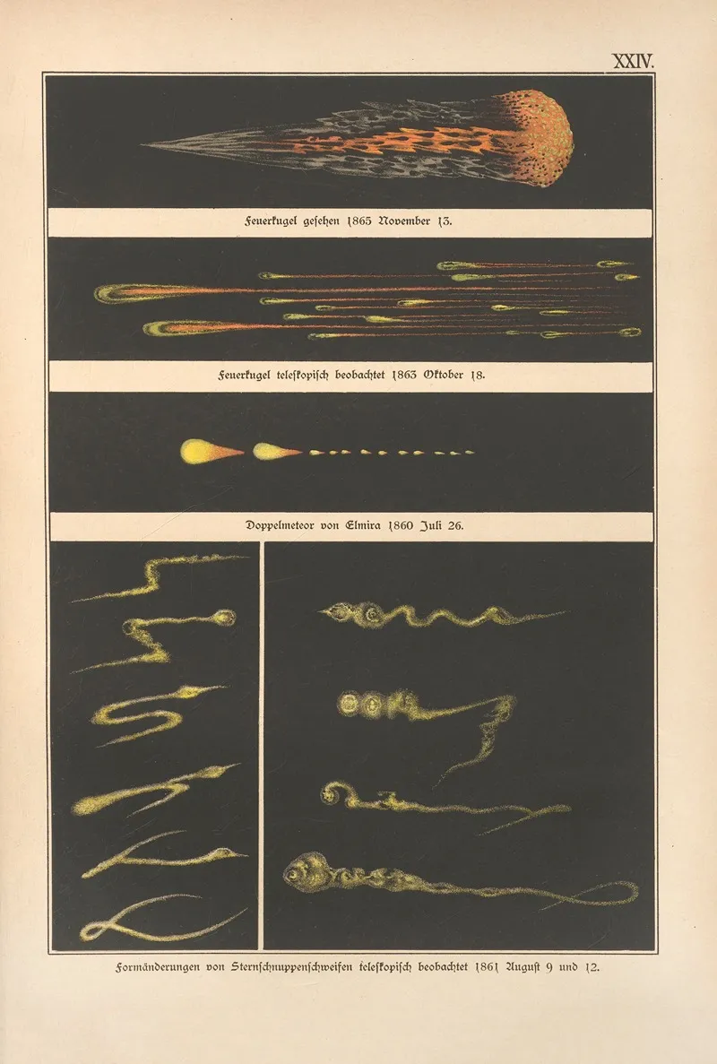 Bilder Atlas Der Sternenwelt Eine Astronomie Fur Jedermann Pl 22 Wall Art by Edmund Weiss - High-Resolution Digital Print