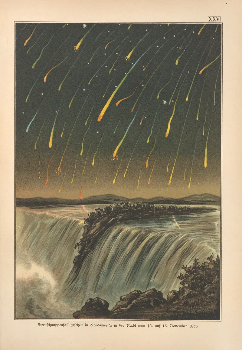 Bilder Atlas Der Sternenwelt Eine Astronomie Fur Jedermann Pl 24 Wall Art by Edmund Weiss - High-Resolution Digital Print