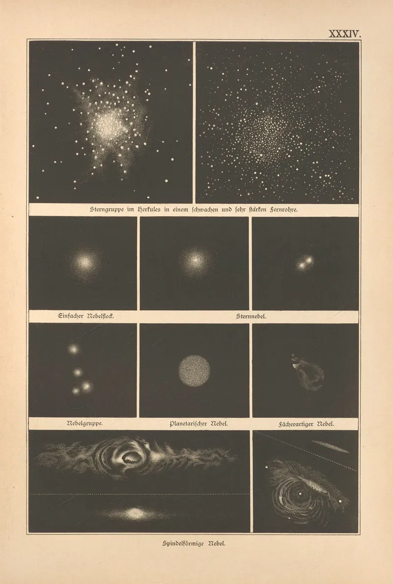 Bilder Atlas Der Sternenwelt Eine Astronomie Fur Jedermann Pl 30 Wall Art by Edmund Weiss - High-Resolution Digital Print