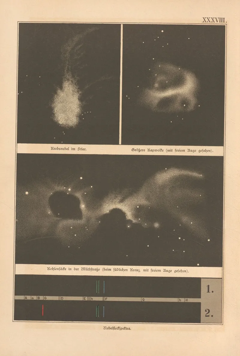 Bilder Atlas Der Sternenwelt Eine Astronomie Fur Jedermann Pl 34 Wall Art by Edmund Weiss - High-Resolution Digital Print