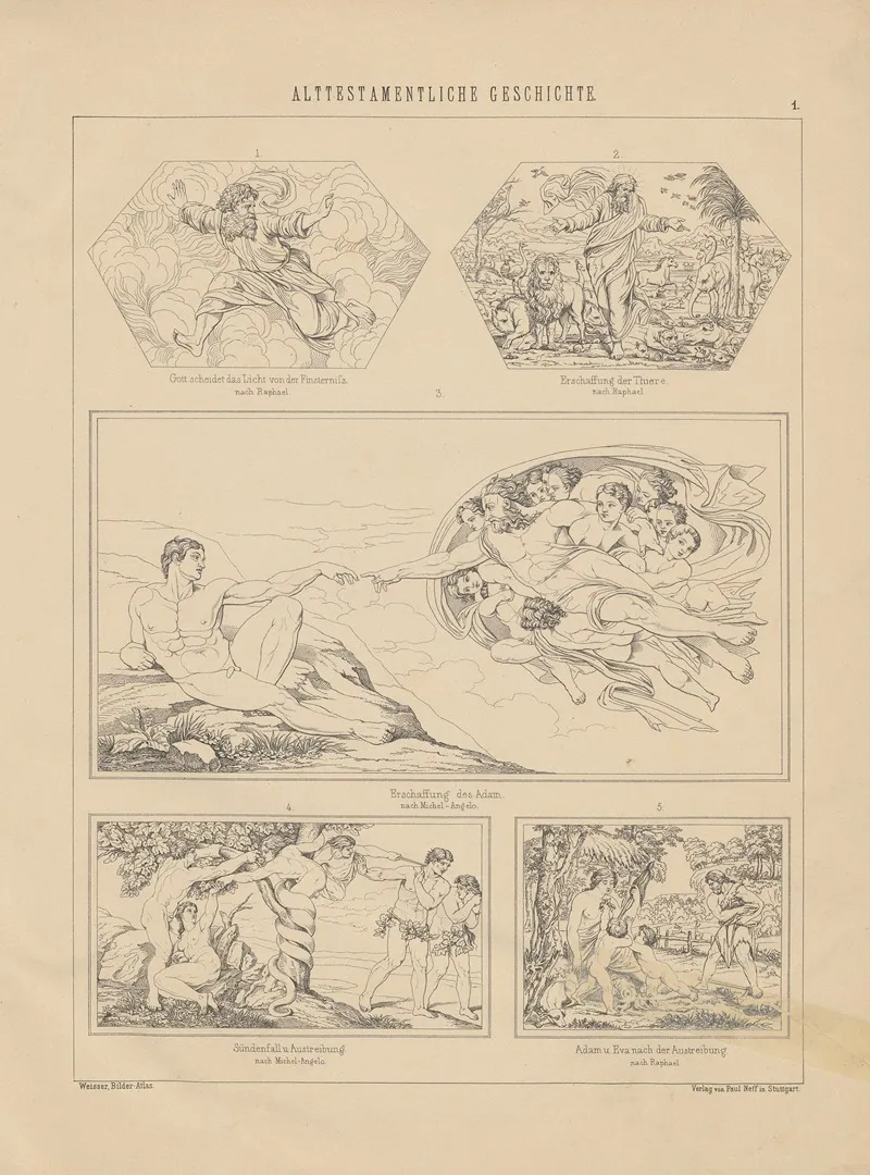 Bilder Atlas Zur Weltgeschichte Pl 001 Wall Art by Ludwig Weisser - High-Resolution Digital Print