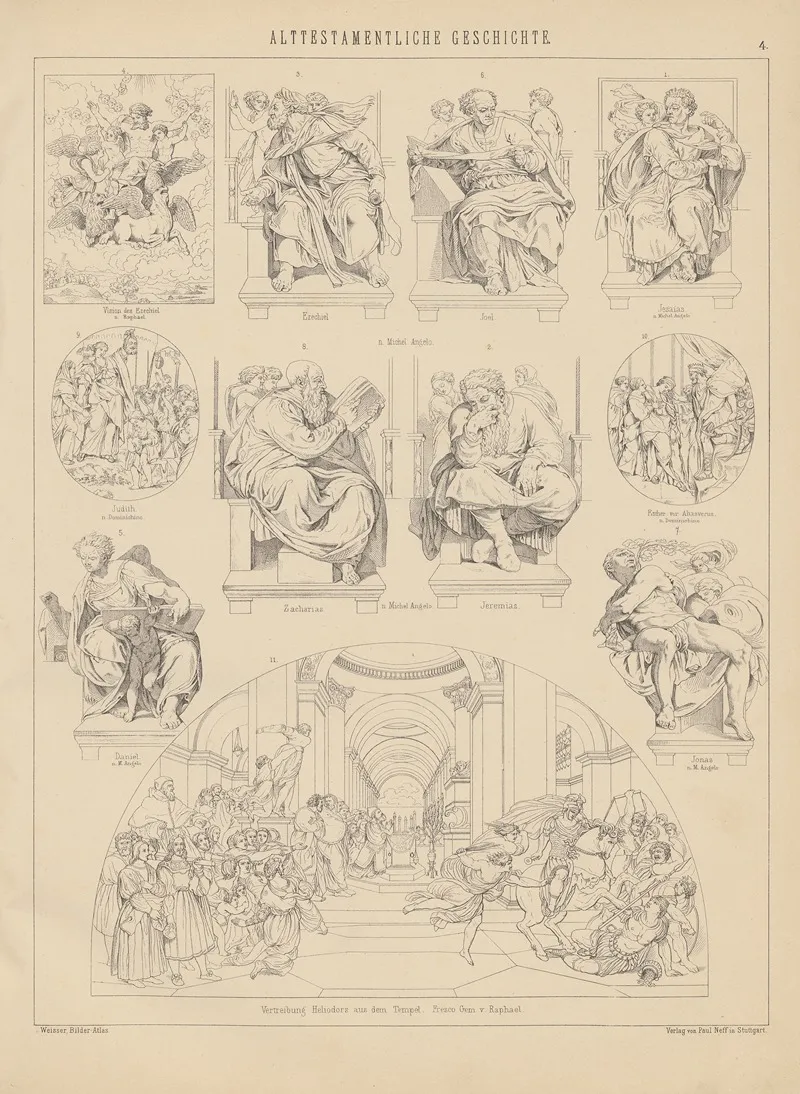 Bilder Atlas Zur Weltgeschichte Pl 004 Wall Art by Ludwig Weisser - High-Resolution Digital Print