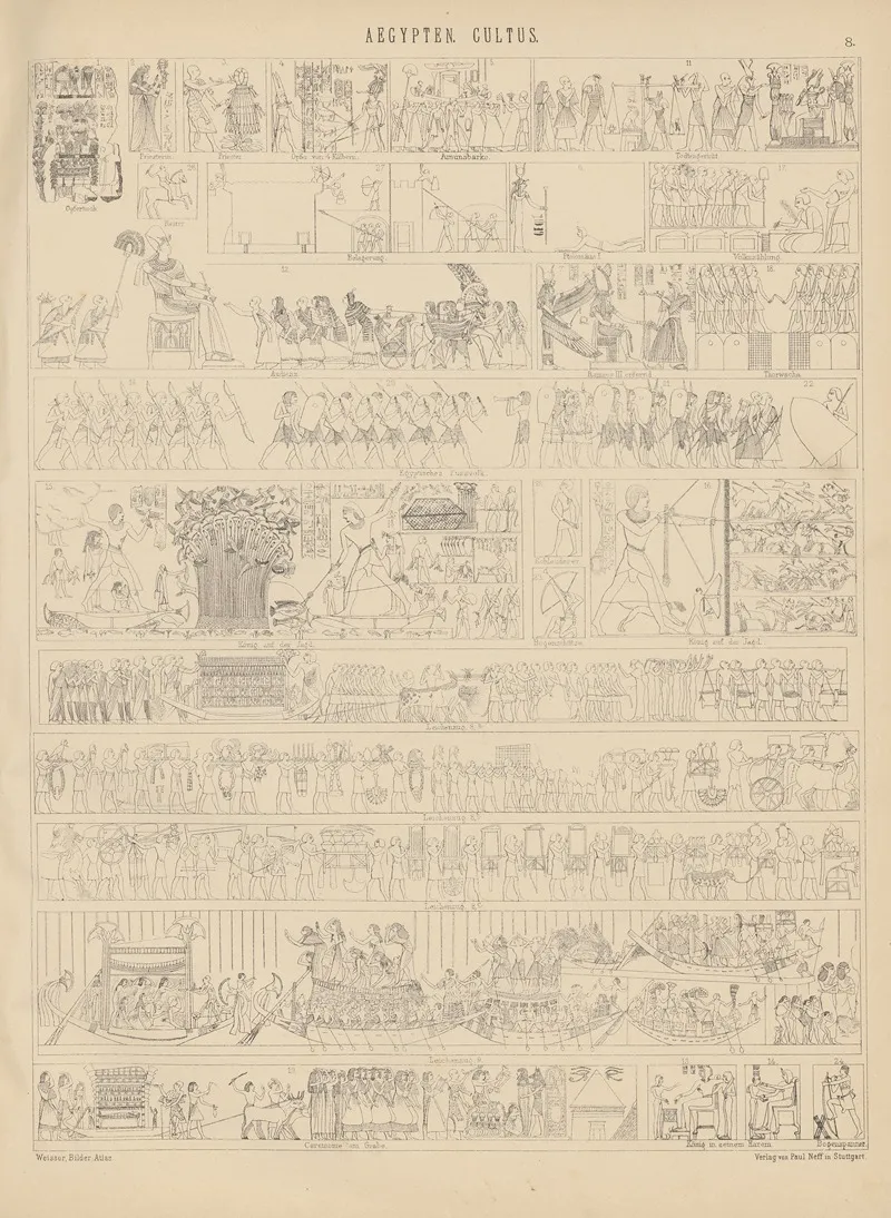 Bilder Atlas Zur Weltgeschichte Pl 008 Wall Art by Ludwig Weisser - High-Resolution Digital Print