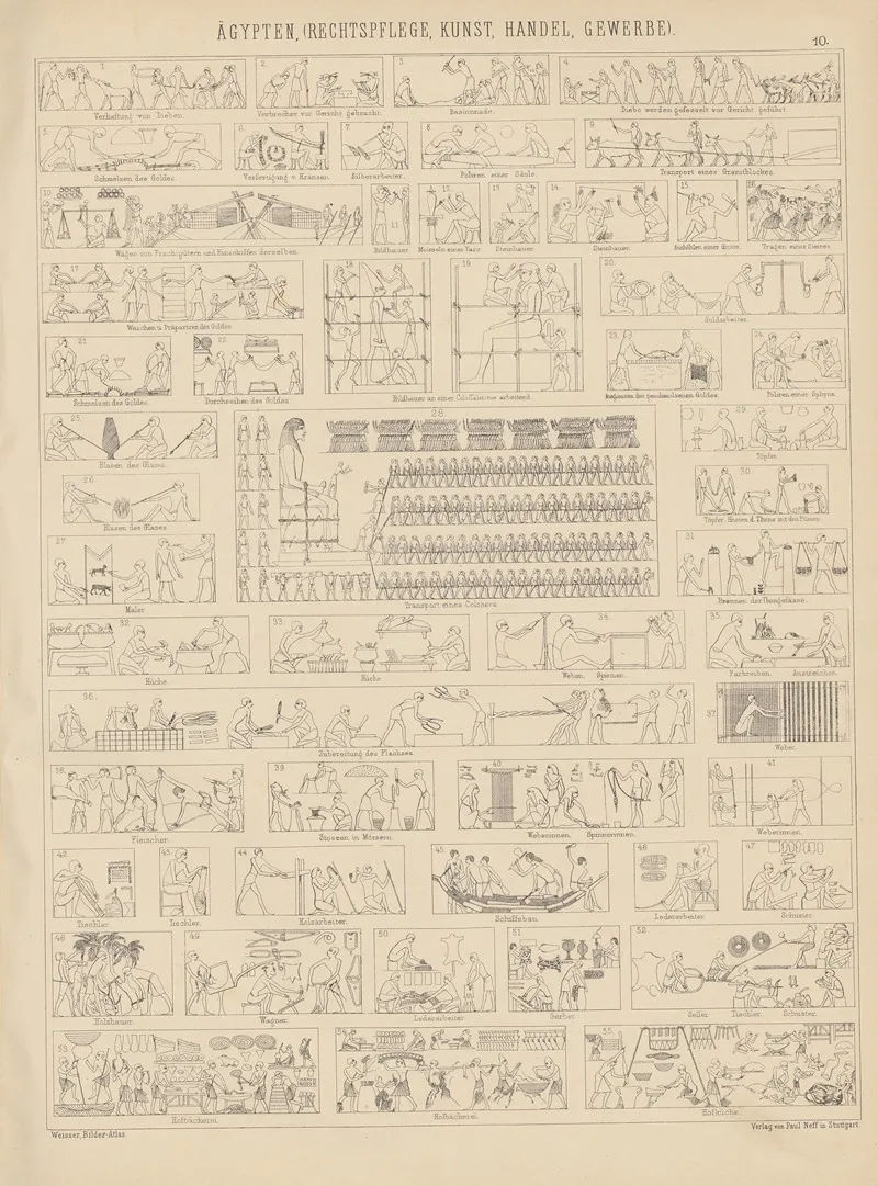 Bilder Atlas Zur Weltgeschichte Pl 010 Wall Art by Ludwig Weisser - High-Resolution Digital Print