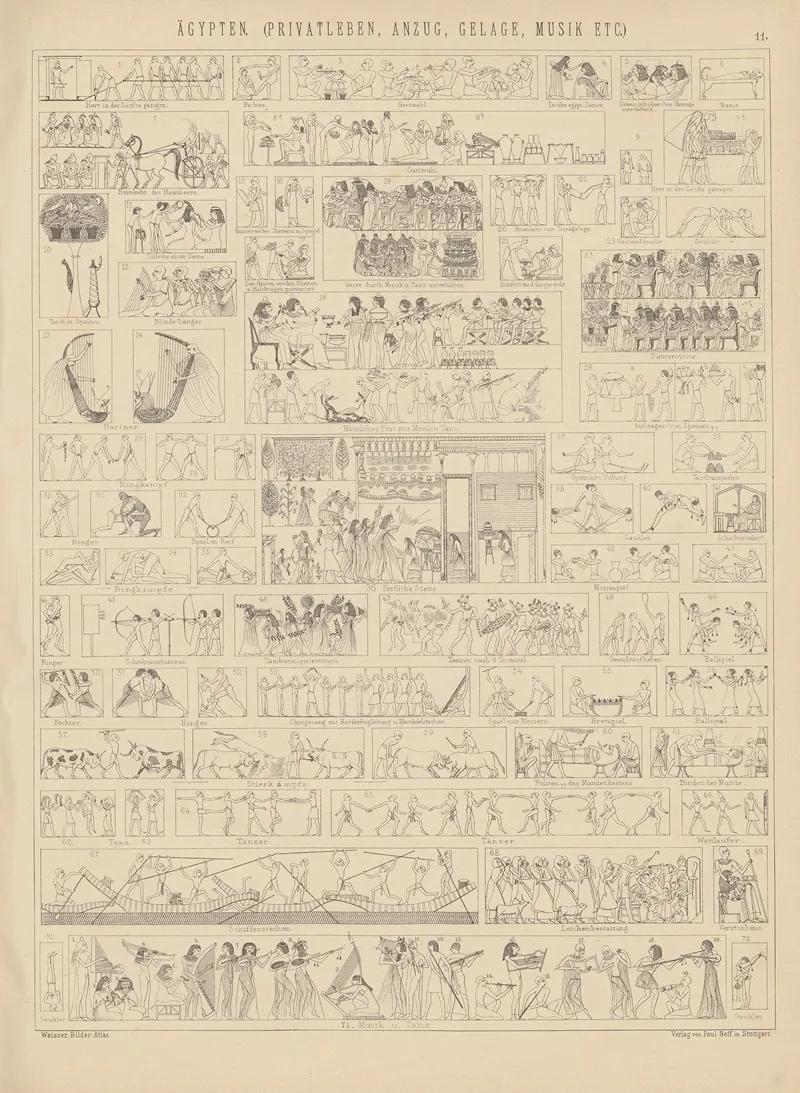 Bilder Atlas Zur Weltgeschichte Pl 011 Wall Art by Ludwig Weisser - High-Resolution Digital Print