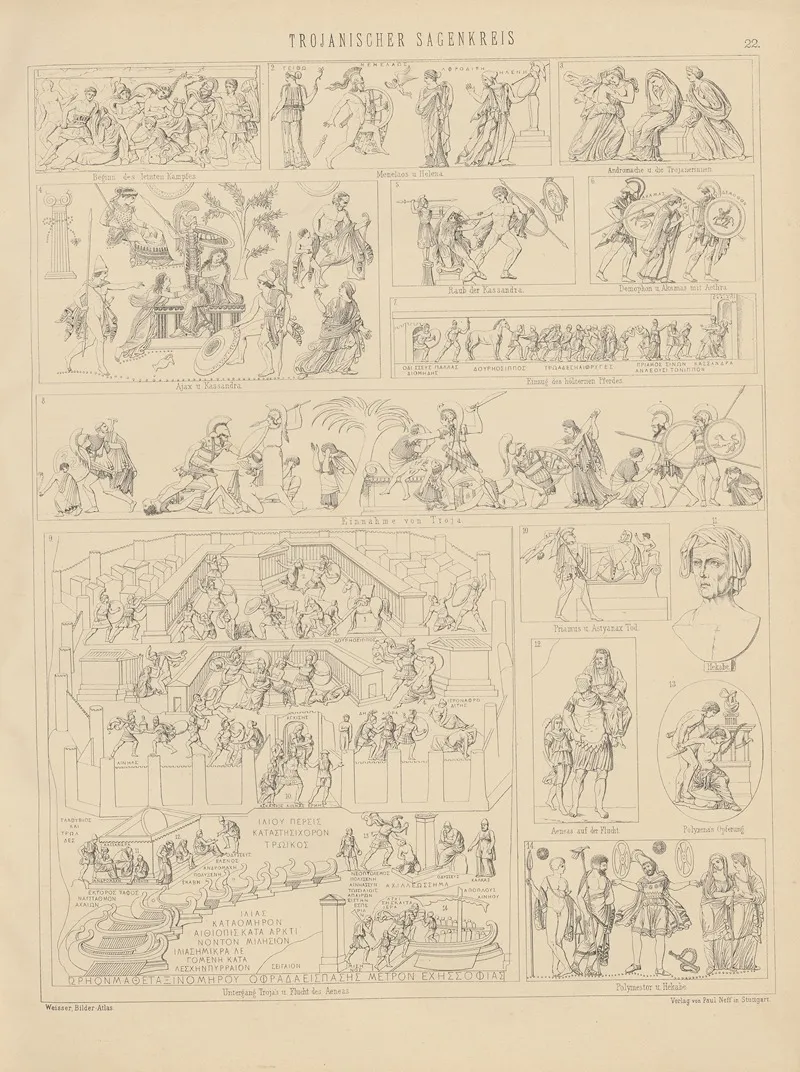 Bilder Atlas Zur Weltgeschichte Pl 022 Wall Art by Ludwig Weisser - High-Resolution Digital Print