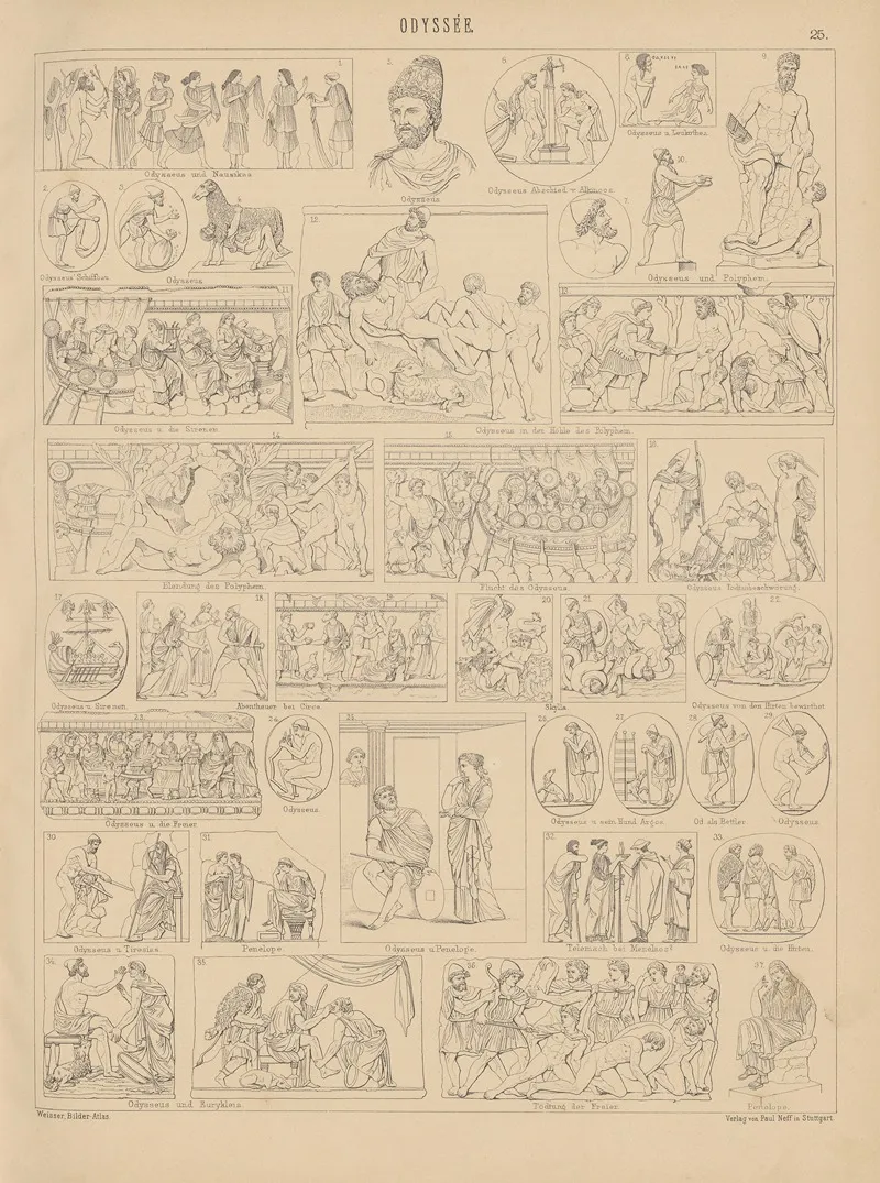 Bilder Atlas Zur Weltgeschichte Pl 025 Wall Art by Ludwig Weisser - High-Resolution Digital Print