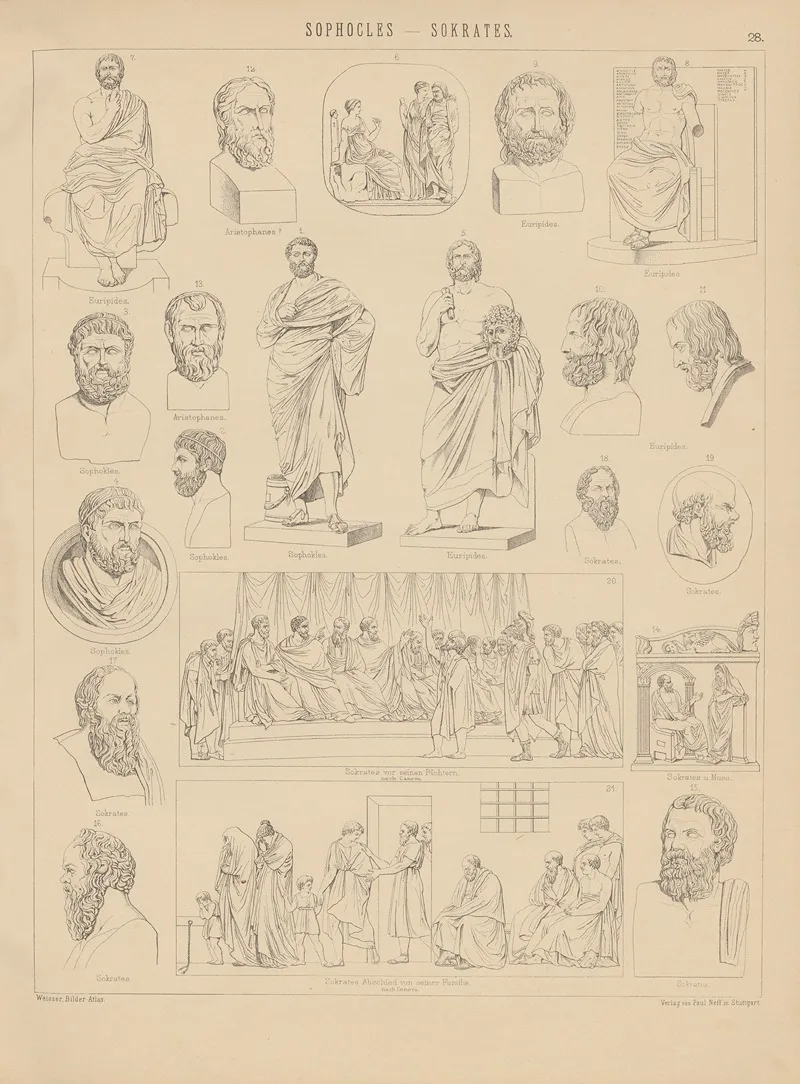 Bilder Atlas Zur Weltgeschichte Pl 028 Wall Art by Ludwig Weisser - High-Resolution Digital Print