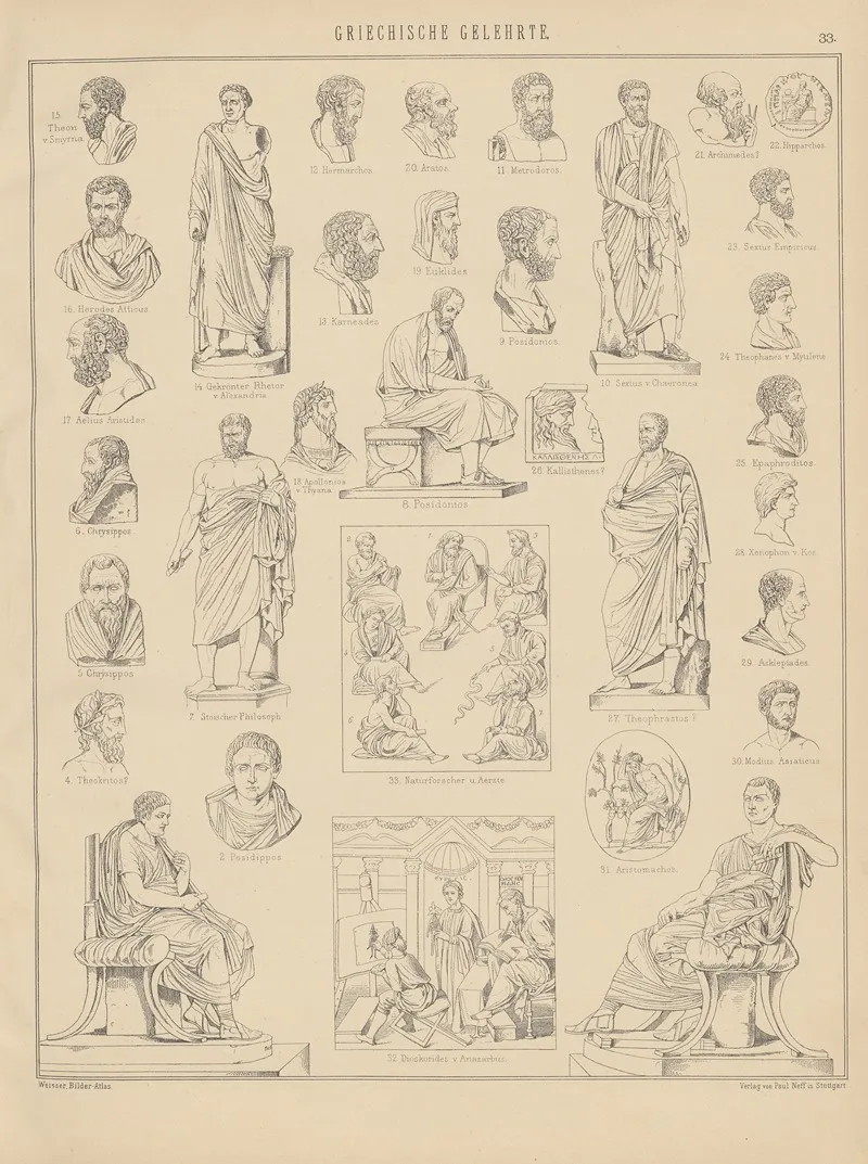 Bilder Atlas Zur Weltgeschichte Pl 033 Wall Art by Ludwig Weisser - High-Resolution Digital Print