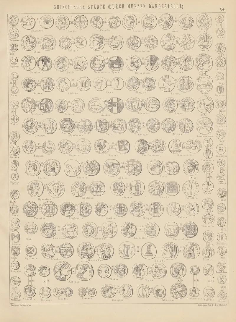 Bilder Atlas Zur Weltgeschichte Pl 034 Wall Art by Ludwig Weisser - High-Resolution Digital Print