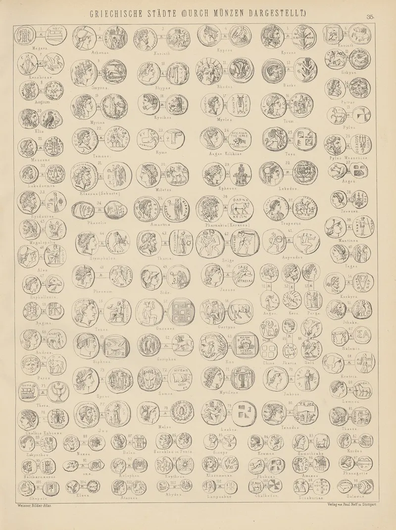 Bilder Atlas Zur Weltgeschichte Pl 035 Wall Art by Ludwig Weisser - High-Resolution Digital Print