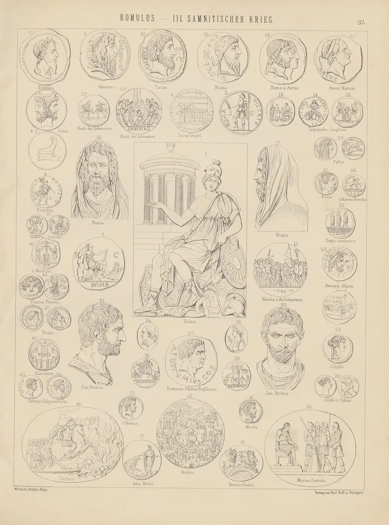 Bilder Atlas Zur Weltgeschichte Pl 037 Wall Art by Ludwig Weisser - High-Resolution Digital Print
