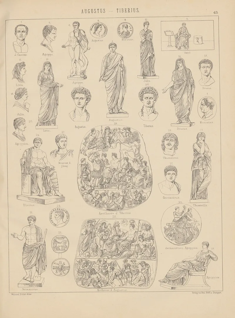 Bilder Atlas Zur Weltgeschichte Pl 043 Wall Art by Ludwig Weisser - High-Resolution Digital Print