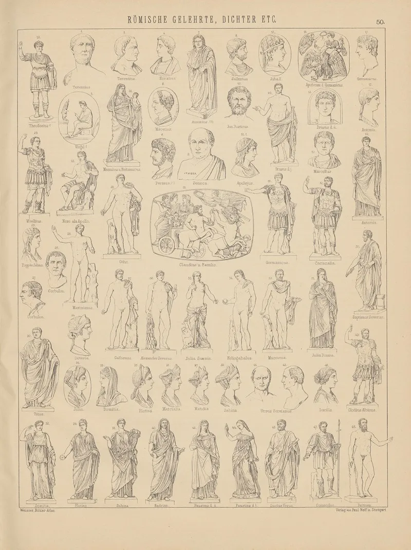 Bilder Atlas Zur Weltgeschichte Pl 050 Wall Art by Ludwig Weisser - High-Resolution Digital Print