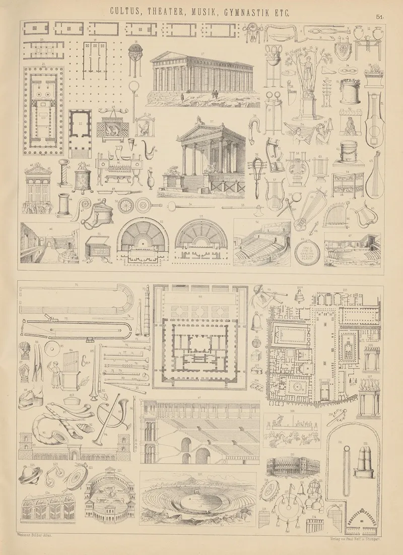 Bilder Atlas Zur Weltgeschichte Pl 051 Wall Art by Ludwig Weisser - High-Resolution Digital Print