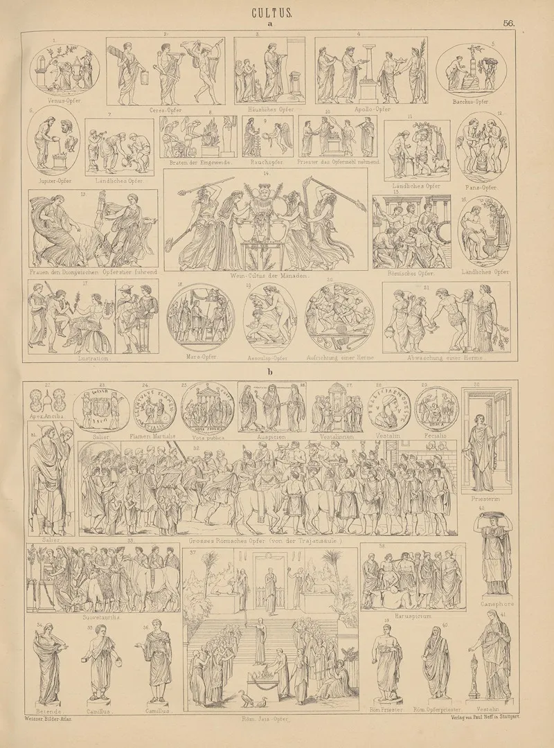 Bilder Atlas Zur Weltgeschichte Pl 056 Wall Art by Ludwig Weisser - High-Resolution Digital Print