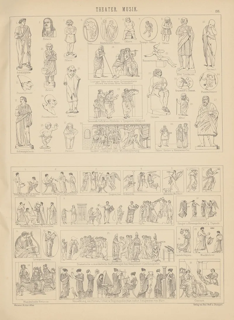 Bilder Atlas Zur Weltgeschichte Pl 058 Wall Art by Ludwig Weisser - High-Resolution Digital Print