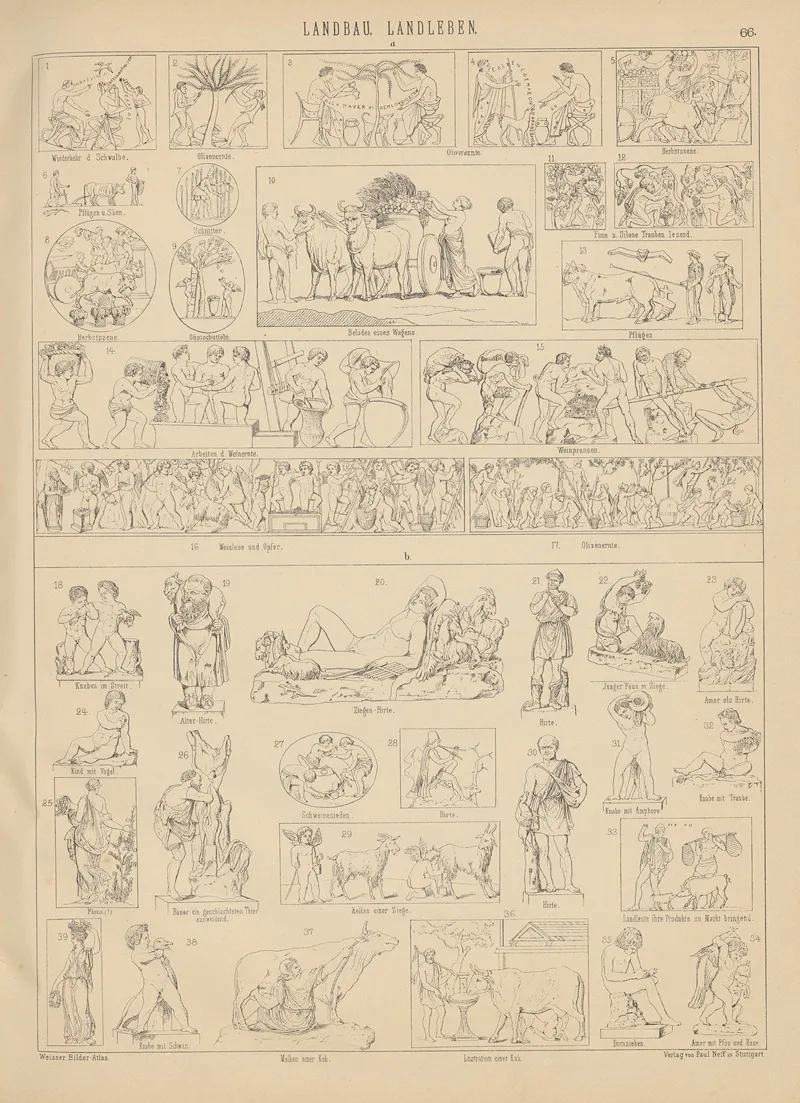 Bilder Atlas Zur Weltgeschichte Pl 066 Wall Art by Ludwig Weisser - High-Resolution Digital Print