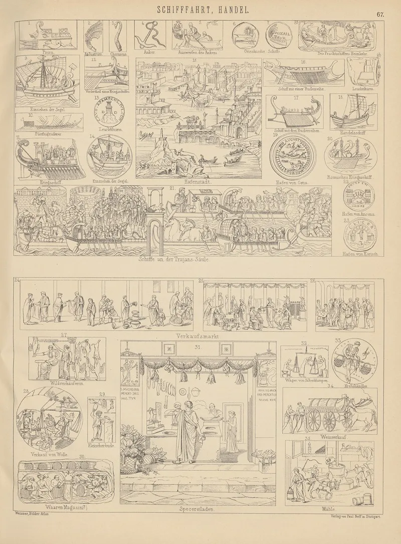 Bilder Atlas Zur Weltgeschichte Pl 067 Wall Art by Ludwig Weisser - High-Resolution Digital Print
