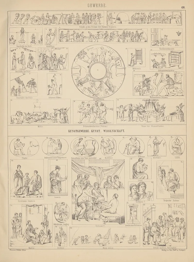 Bilder Atlas Zur Weltgeschichte Pl 068 Wall Art by Ludwig Weisser - High-Resolution Digital Print