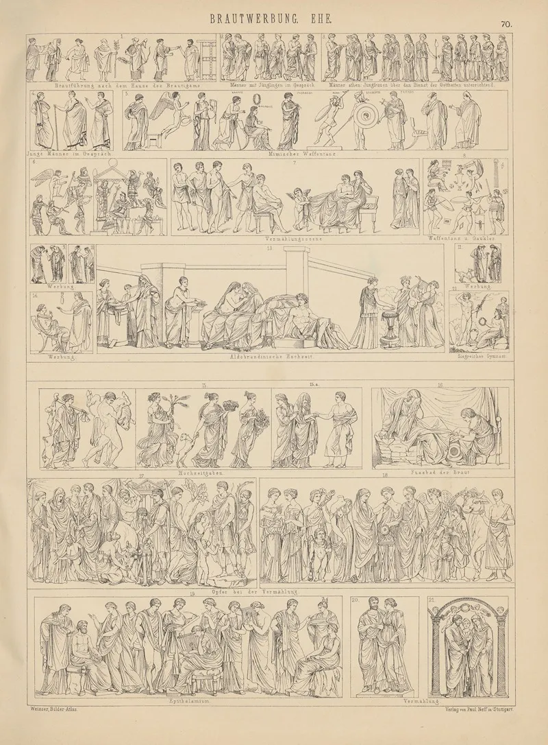 Bilder Atlas Zur Weltgeschichte Pl 069 Wall Art by Ludwig Weisser - High-Resolution Digital Print