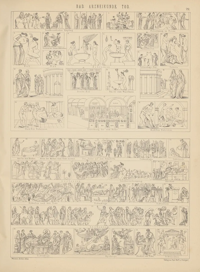 Bilder Atlas Zur Weltgeschichte Pl 071 Wall Art by Ludwig Weisser - High-Resolution Digital Print