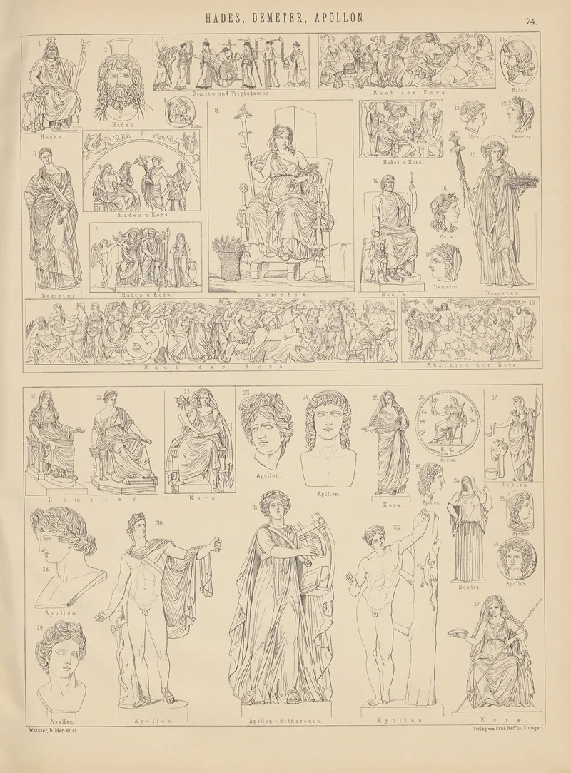 Bilder Atlas Zur Weltgeschichte Pl 073 Wall Art by Ludwig Weisser - High-Resolution Digital Print