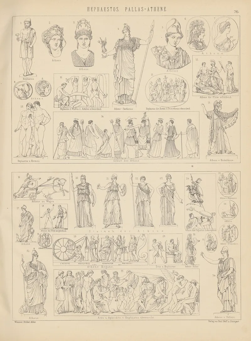 Bilder Atlas Zur Weltgeschichte Pl 075 Wall Art by Ludwig Weisser - High-Resolution Digital Print