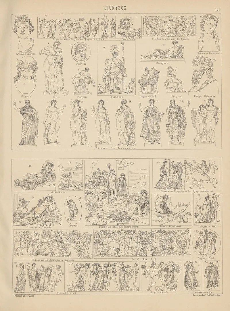 Bilder Atlas Zur Weltgeschichte Pl 079 Wall Art by Ludwig Weisser - High-Resolution Digital Print