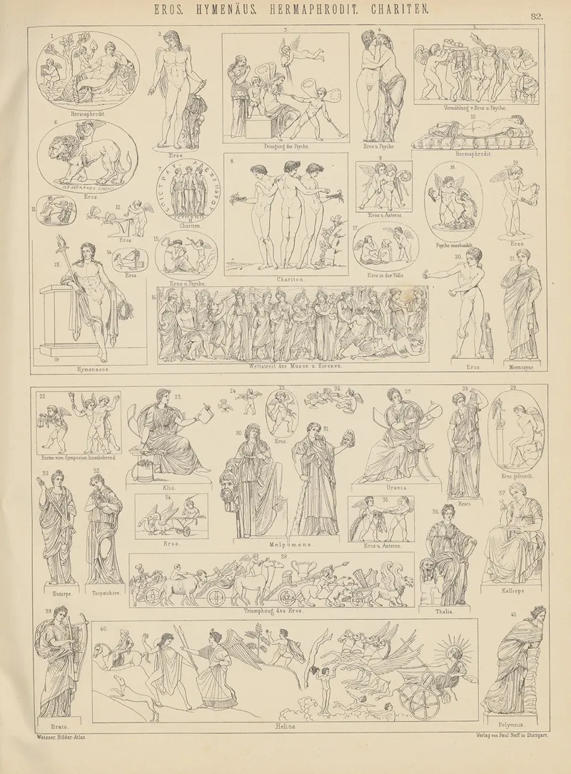 Bilder Atlas Zur Weltgeschichte Pl 081 Wall Art by Ludwig Weisser - High-Resolution Digital Print