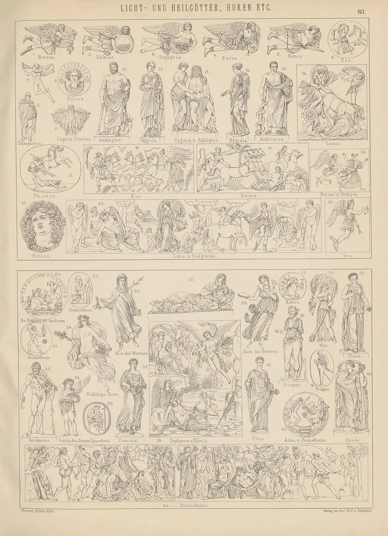 Bilder Atlas Zur Weltgeschichte Pl 082 Wall Art by Ludwig Weisser - High-Resolution Digital Print