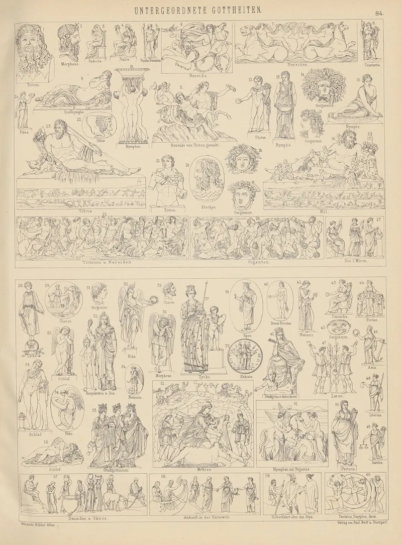 Bilder Atlas Zur Weltgeschichte Pl 083 Wall Art by Ludwig Weisser - High-Resolution Digital Print