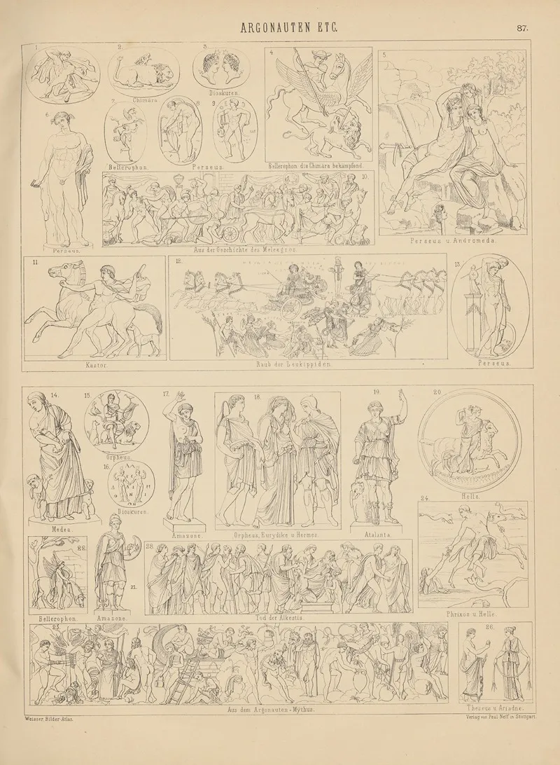 Bilder Atlas Zur Weltgeschichte Pl 086 Wall Art by Ludwig Weisser - High-Resolution Digital Print