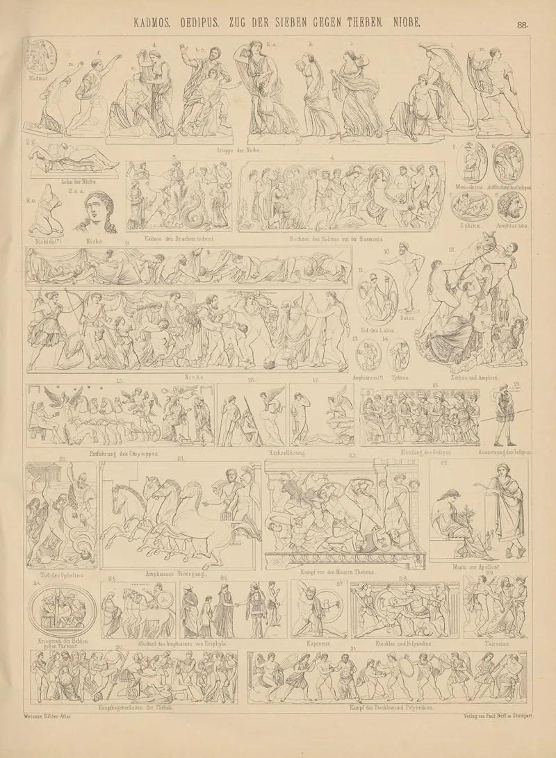 Bilder Atlas Zur Weltgeschichte Pl 087 Wall Art by Ludwig Weisser - High-Resolution Digital Print