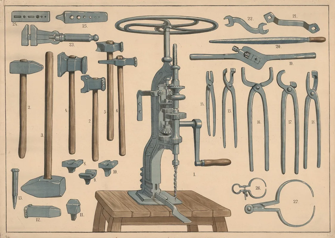 Blacksmiths Tools Wall Art by Felix Elssner - High-Resolution Digital Print